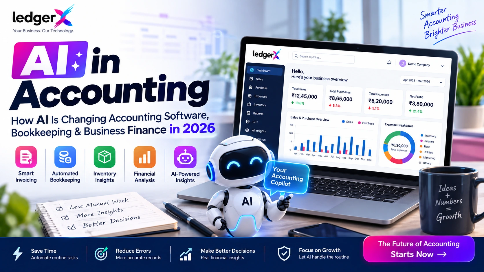 AI in Accounting: How AI Is Changing Accounting Software, Bookkeeping & Business Finance in 2026